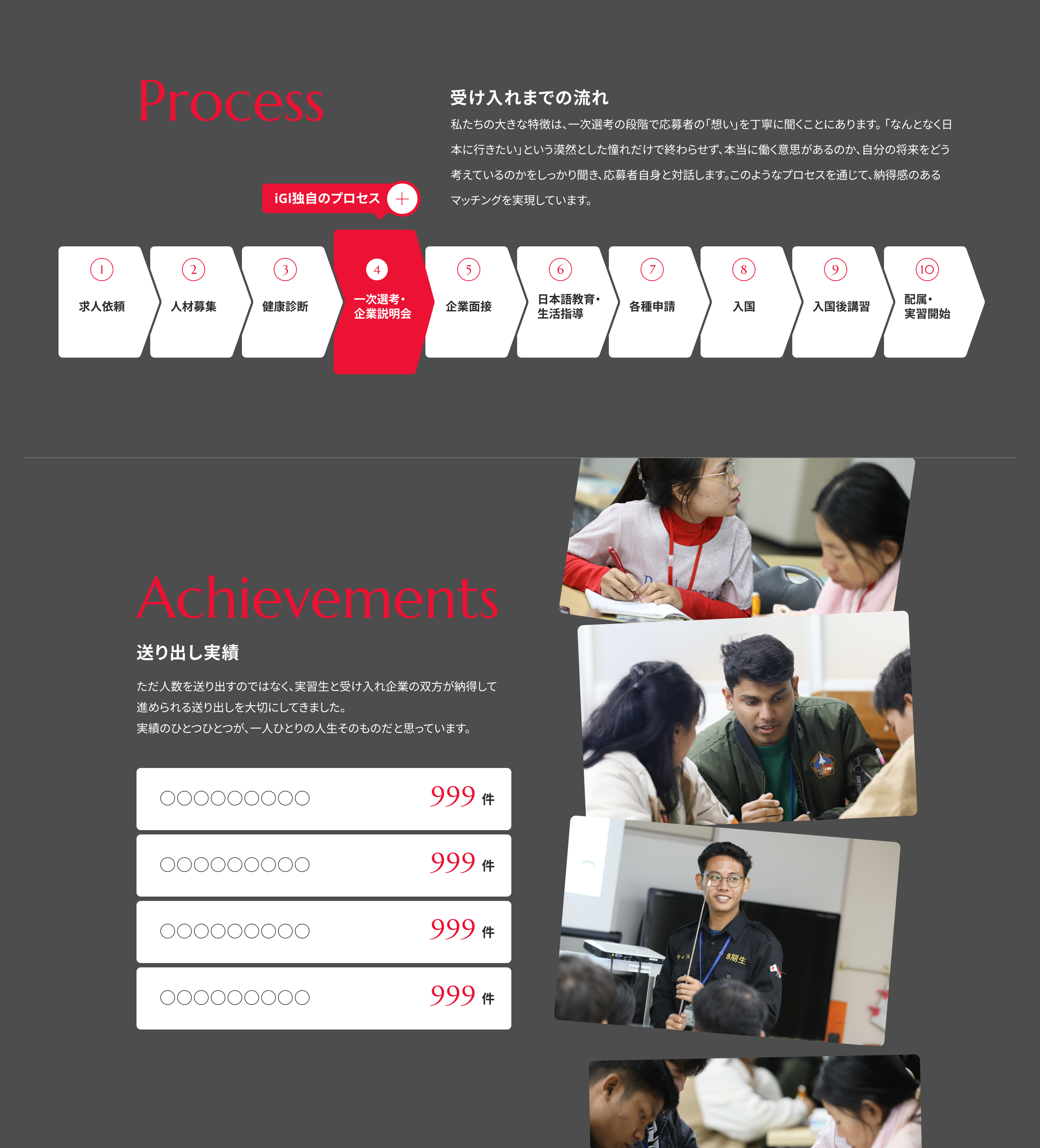 受け入れまでの流れ